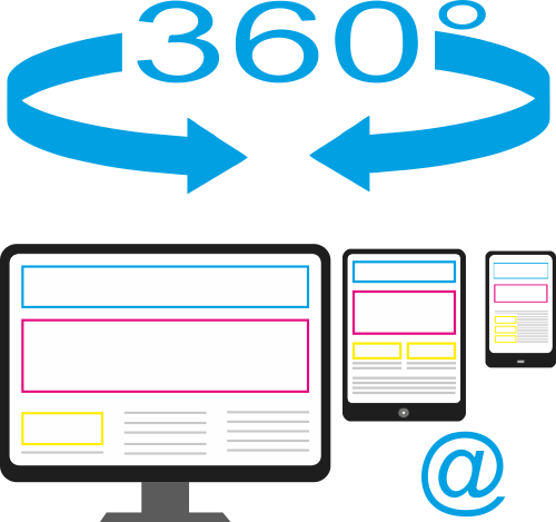 360 grad fedor advertising munichallgau responsive webpage